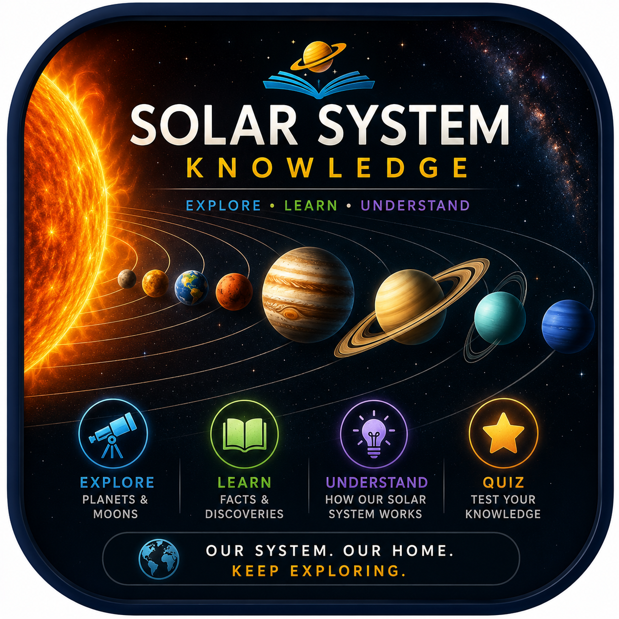 Solar System Knowledge